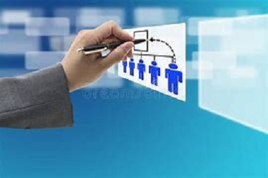 الترقية في الدرجات الخاصة بالموظفين الاداريين