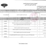 إعلان عن مسابقة على اساس الامتحانات المهنية للترقية الى رتبة اعلى.page1