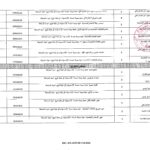 إعلان عن مسابقة على اساس الامتحانات المهنية للترقية الى رتبة اعلى.page2